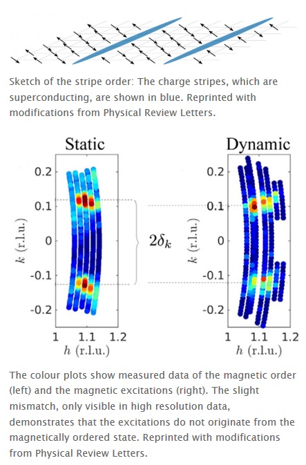 superconductors.jpg